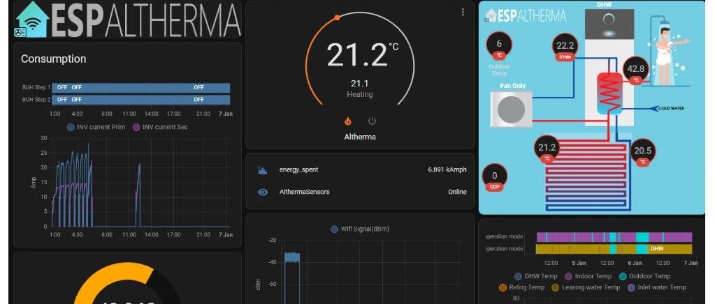 用ESP32监控热泵，省电又智能，还能接入Home Assistant，实现智能家居联动 - ESP-32